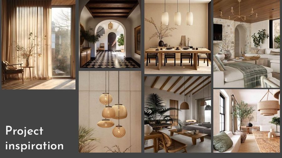 Project inspiration